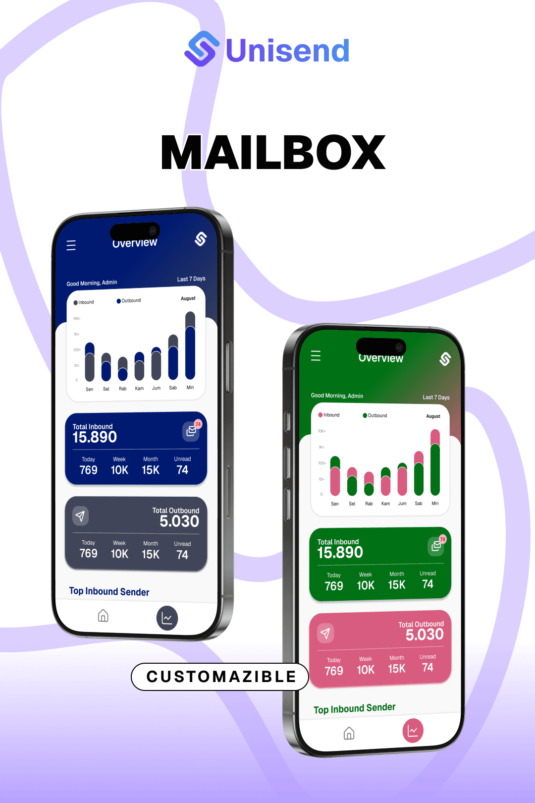 Preview mobile mailbox