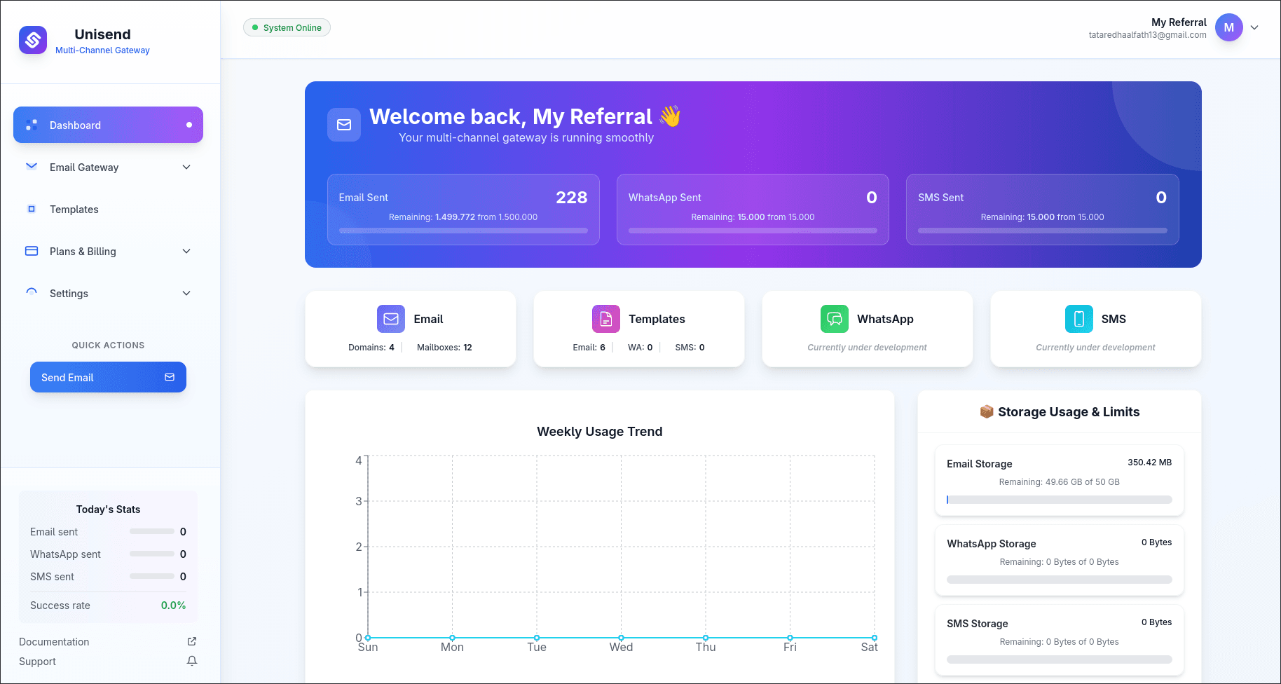 Tampilan dashboard Unisend